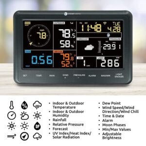 Weather_stations_02
